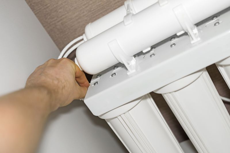 Post-Installation Testing